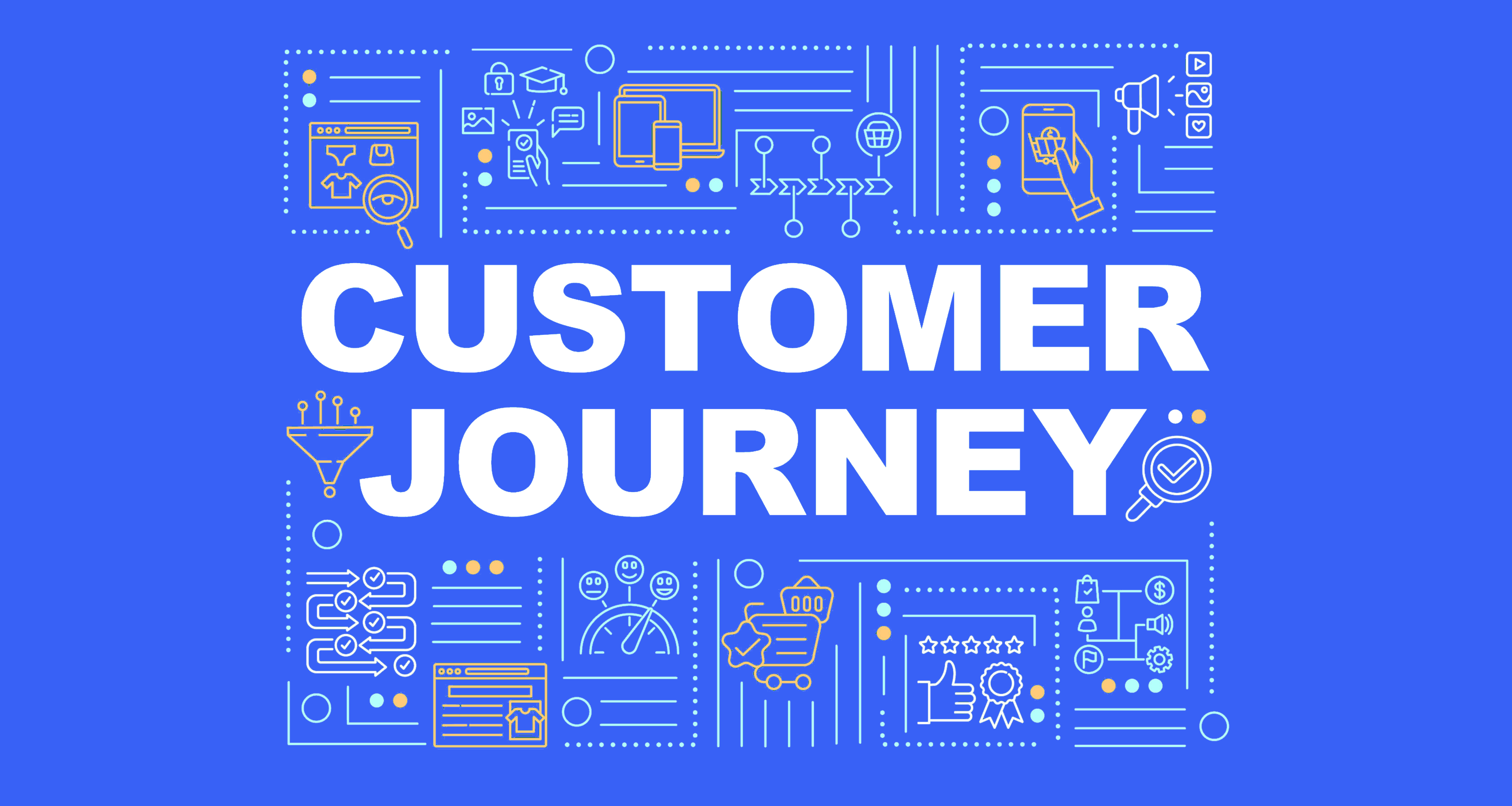 Customer Journey By Tekhne Agency