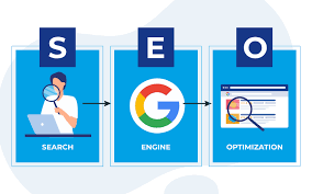 seo for website